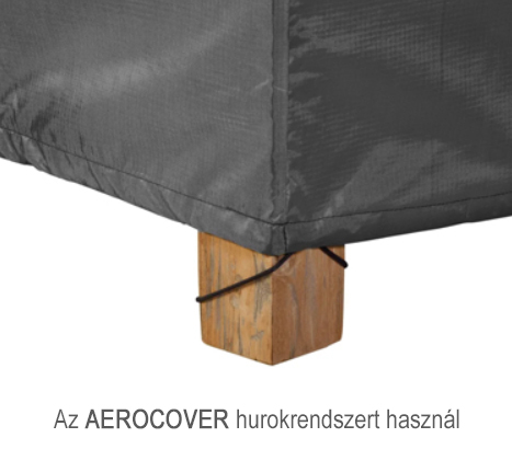 aerocover-system